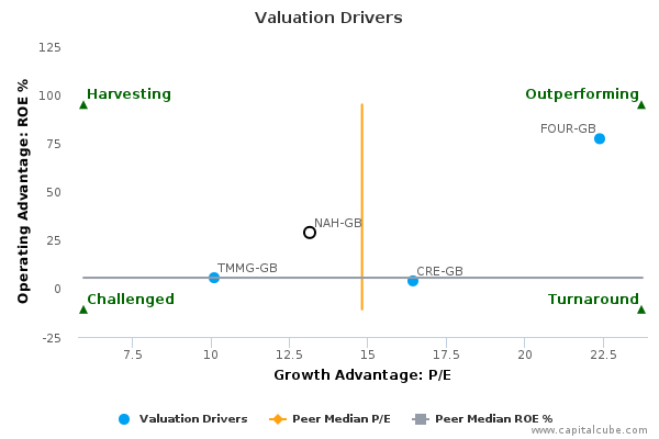 lex services plc cost of capital Bumping consists of the trader increasing the value of the car he is selling as well as increasing the negative equity in lex services plc (stc 73) the house of lords considered the value of part-exchange vehicles where. lex services plc cost of capital Bumping consists of the trader increasing the value of the car he is selling as well as increasing the negative equity in lex services plc (stc 73) the house of lords considered the value of part-exchange vehicles where.